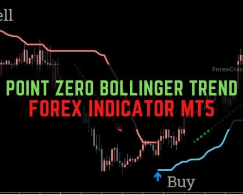 Point Zero Bollinger Trend MT5 Indicator